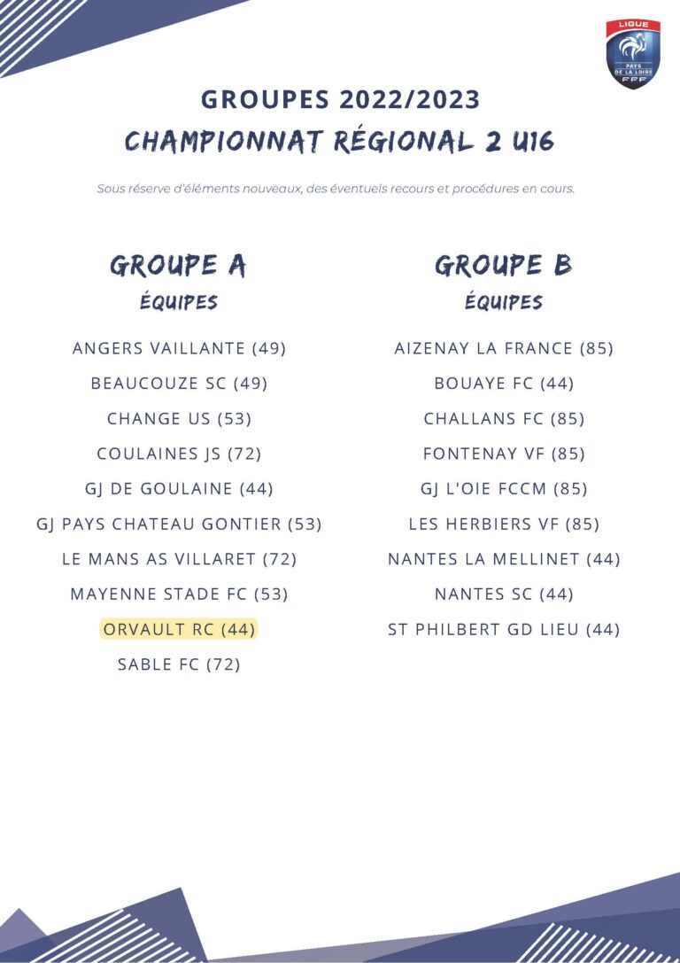 GROUPES U16 REGION 2022/2023