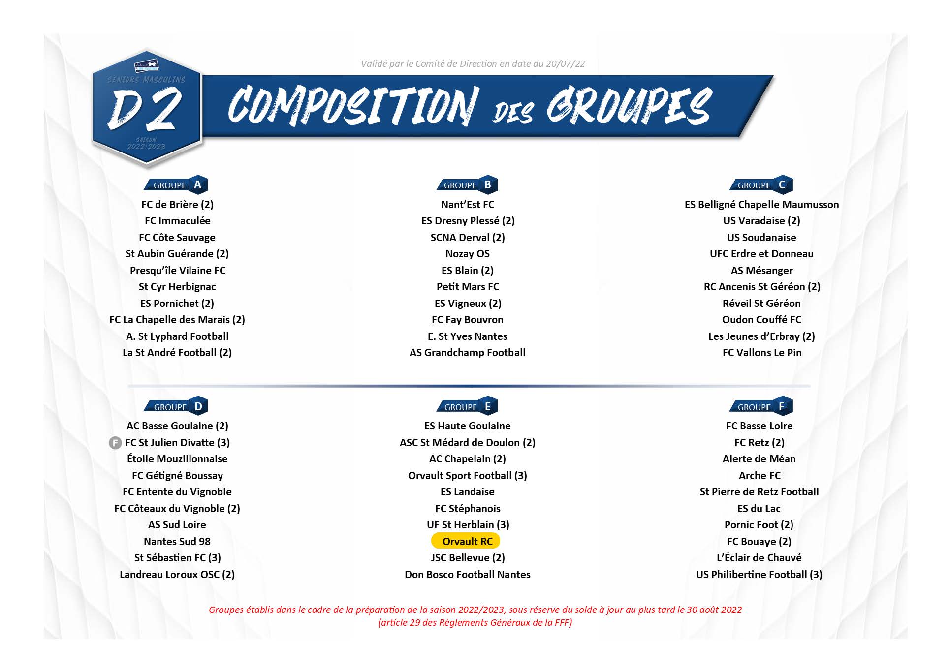 GROUPES SENIORS A 2022/2023