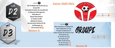 groupe2020m