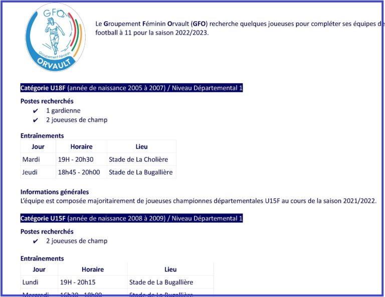 Le GFO recherche…..