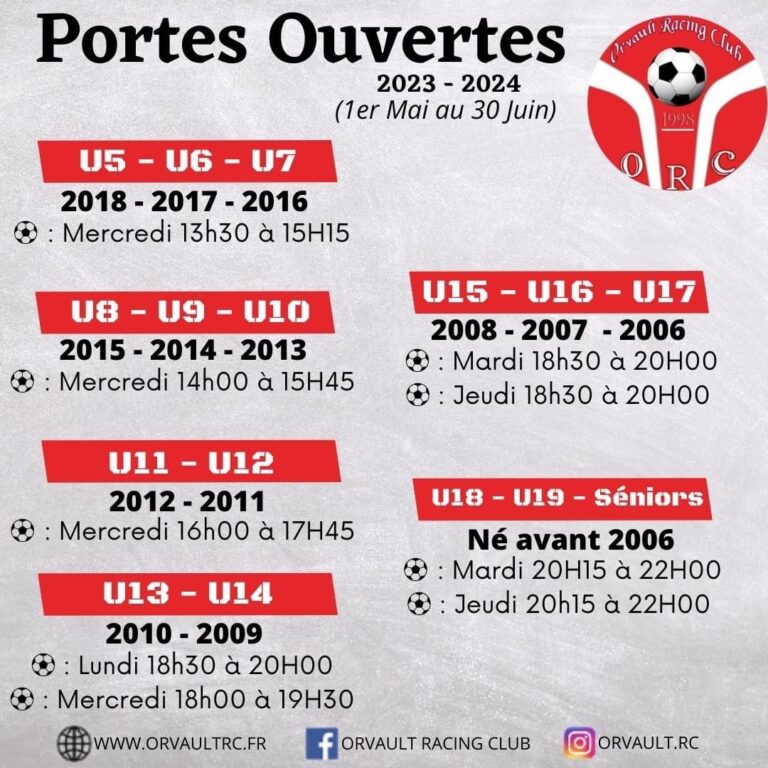 Portes ouvertes 2023/2024