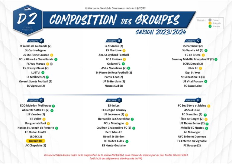 Groupe Séniors A