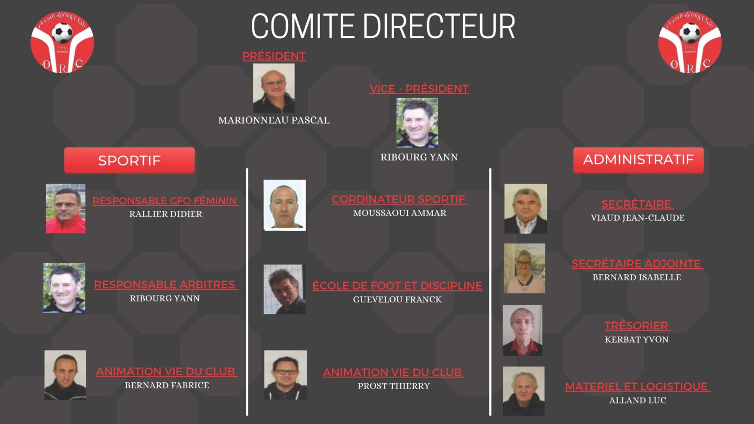 Organigrammes – Orvault Racing Club, club de football à Orvault